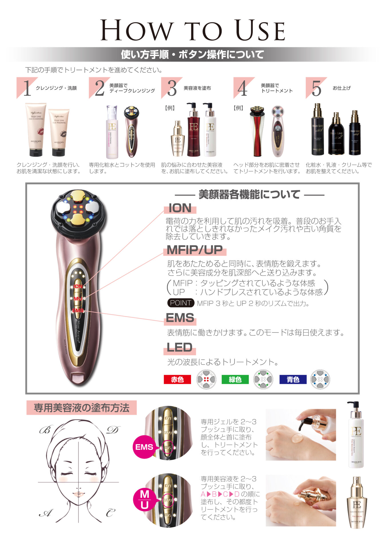 ミスアリーヴォ ザ レイス -ローズゴールド- | 美顔器 | ARTISTIC&CO 