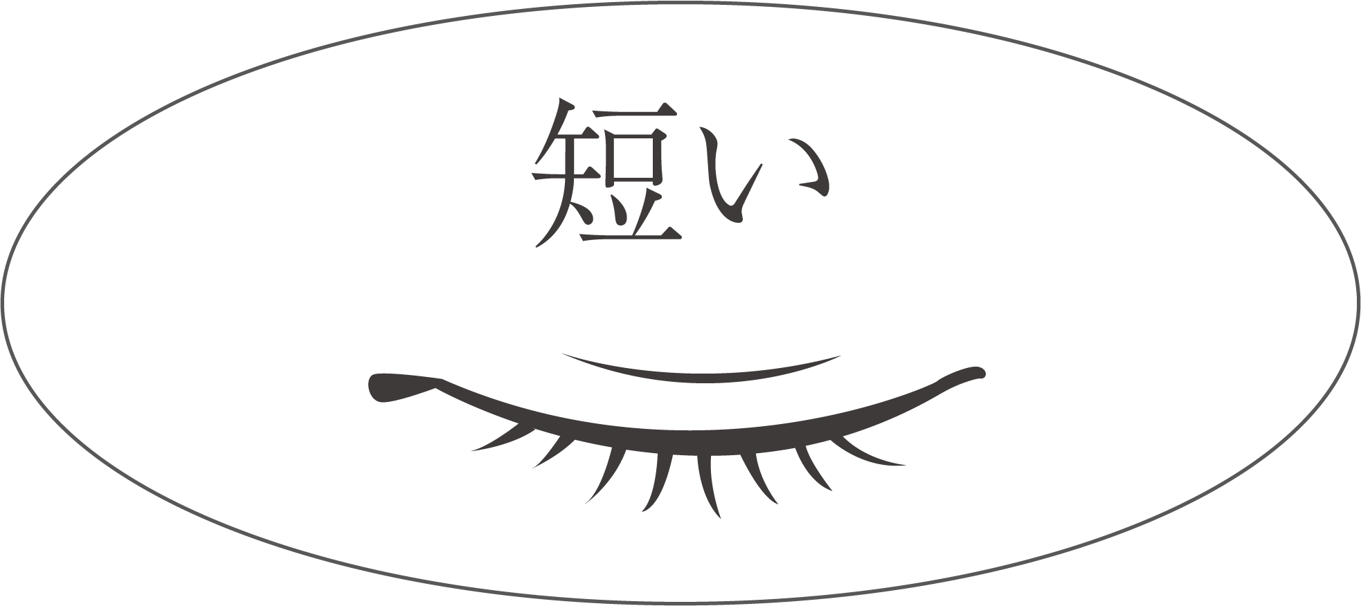 短い