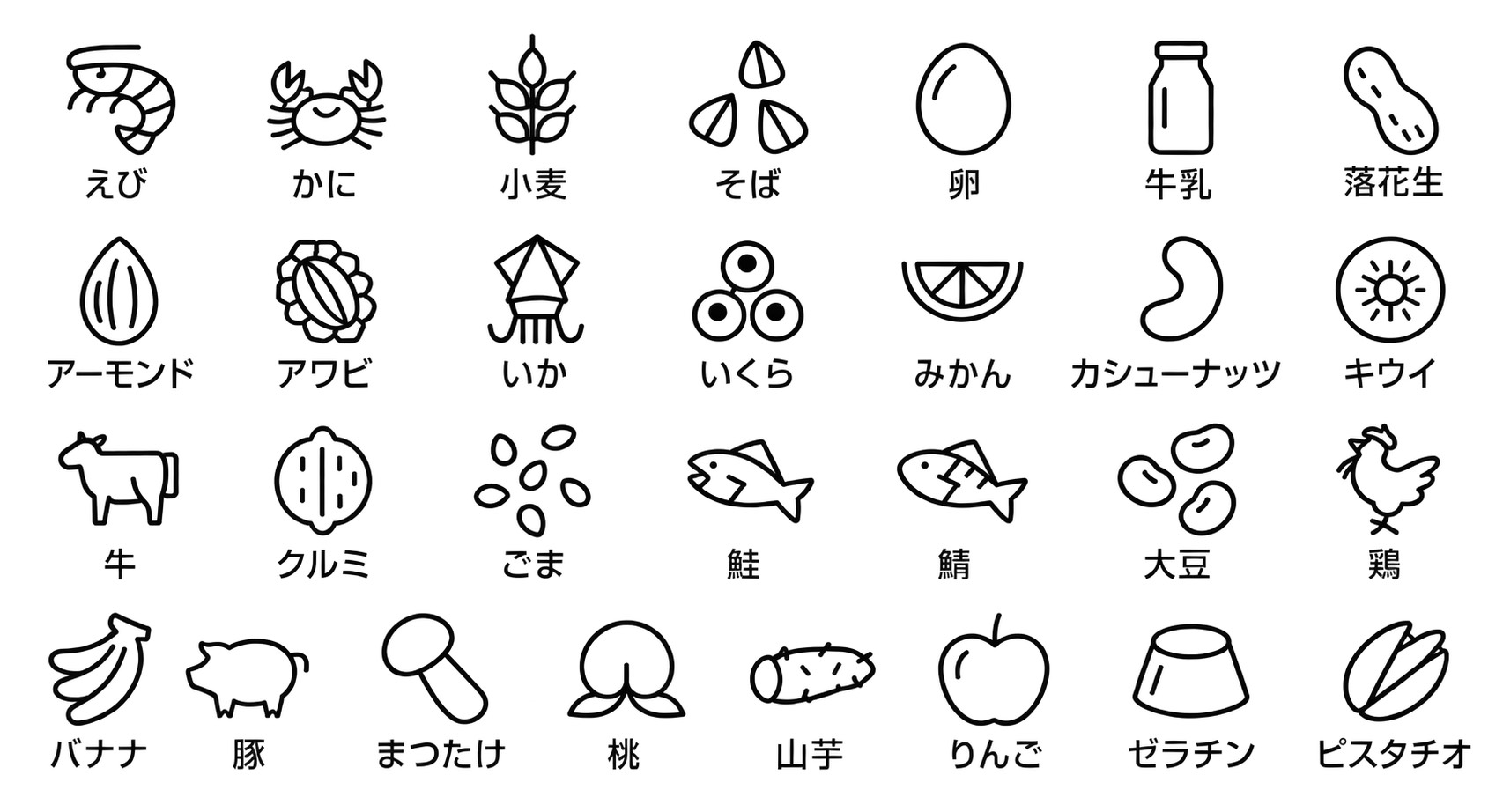 2.特定原材料29品目フリー