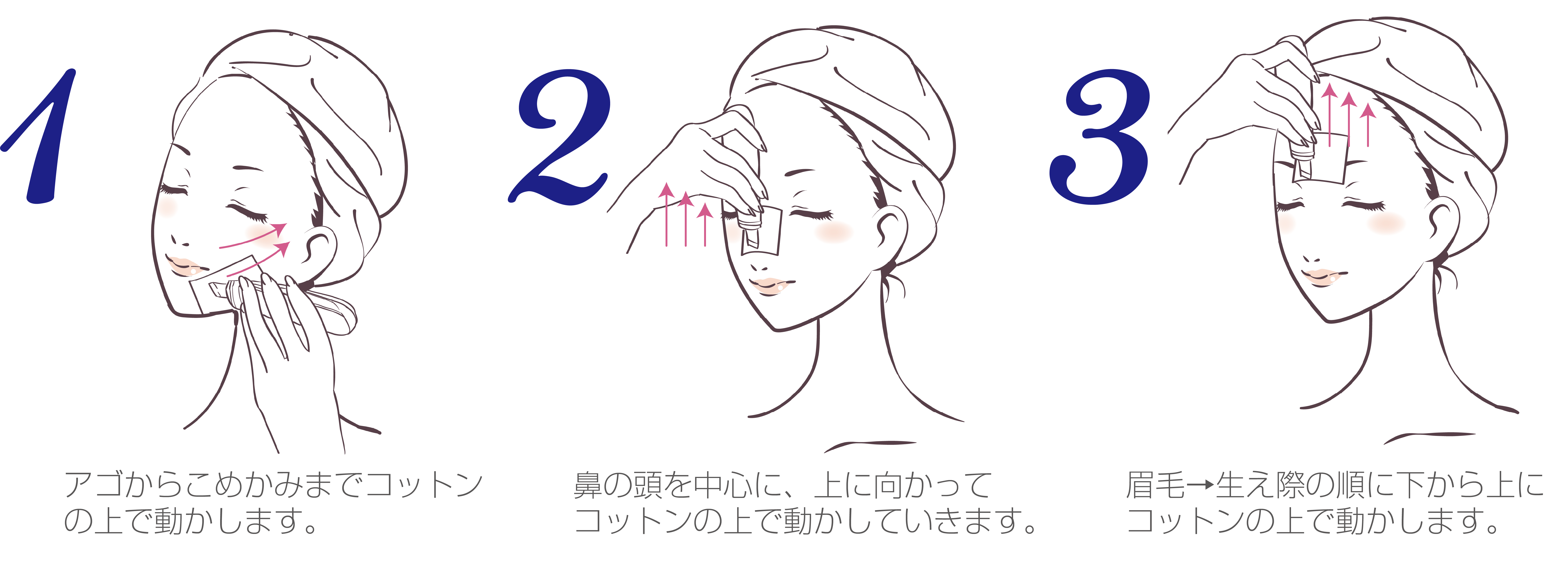 超音波イオンクリーンモード