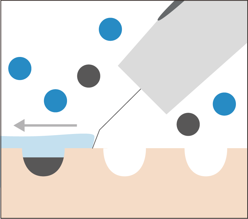 ステップ2